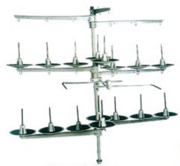 16 thread stand